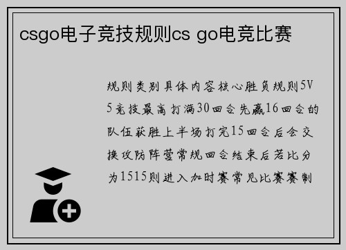 csgo电子竞技规则cs go电竞比赛