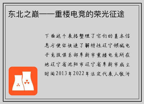 东北之巅——重楼电竞的荣光征途