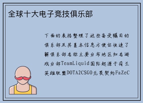 全球十大电子竞技俱乐部