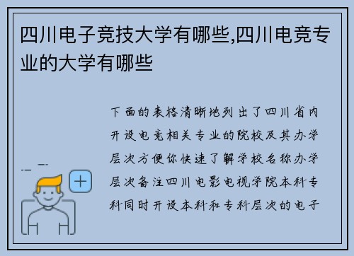 四川电子竞技大学有哪些,四川电竞专业的大学有哪些